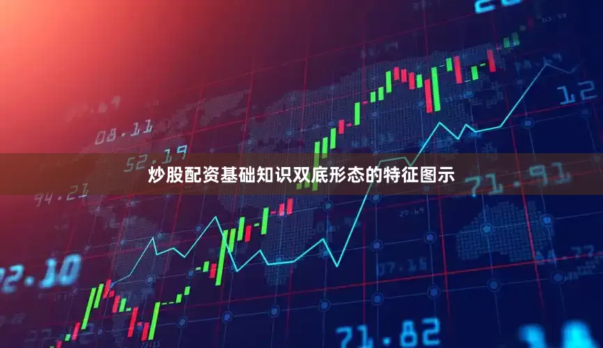 炒股配资基础知识双底形态的特征图示